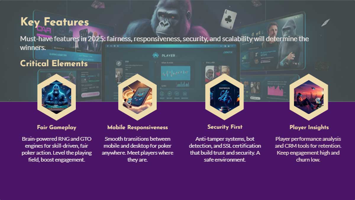 Best Online Poker Site Software for 2025 | Features & Pricing - 3UP Gaming Blog Best Online Poker Site Software for 2025