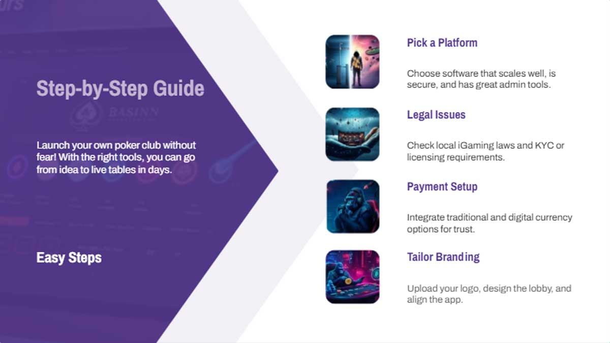 Best Poker Site Software: Launch Your Online Poker Club with Confidence - 3UP Gaming Best Poker Site Software: Launch Your Online Poker Club with Confidence