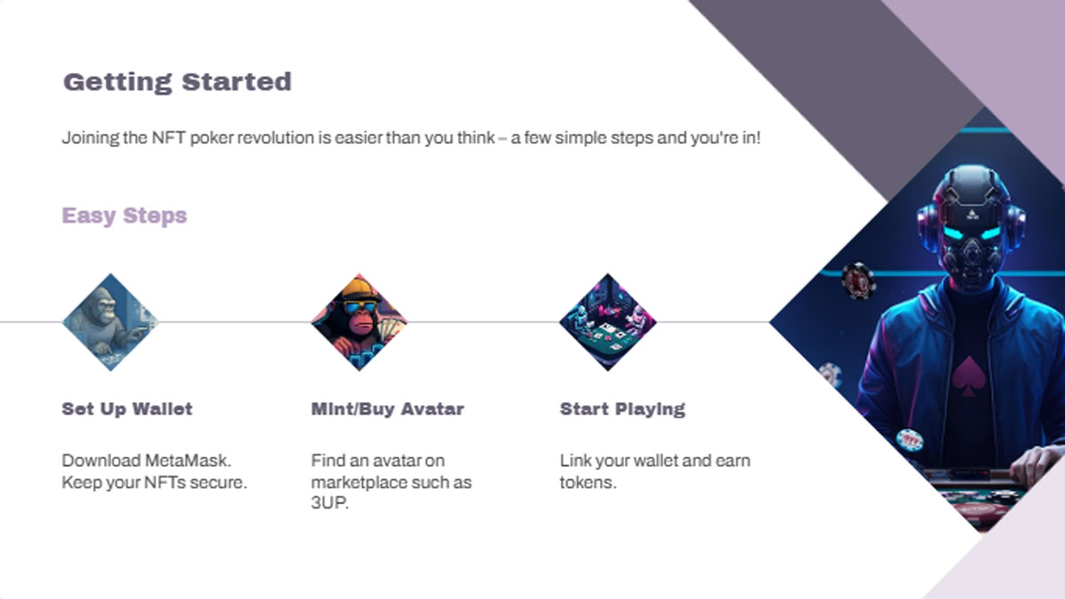 Experience the Future of Poker with NFT Poker Character Games - 3UP Gaming Experience the Future of Poker with NFT Poker Character Games