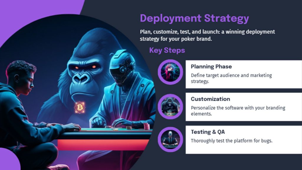 Launch Your Brand with White Label Poker Software Solutions - 3UP Gaming Launch Your Brand with White Label Poker Software Solutions