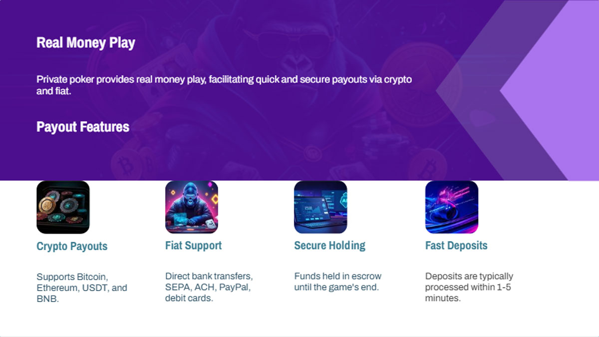 Play in Poker Private Rooms for Exclusive High-Stakes Action - 3UP Gaming Play in Poker Private Rooms for Exclusive High-Stakes Action