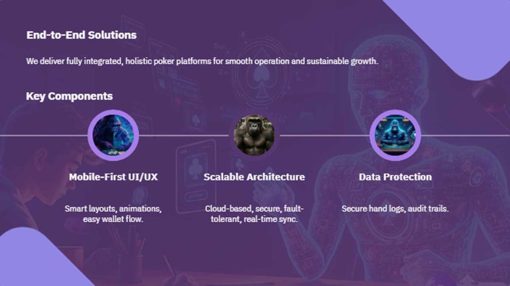 Professional Poker Software Development for Custom Solutions
