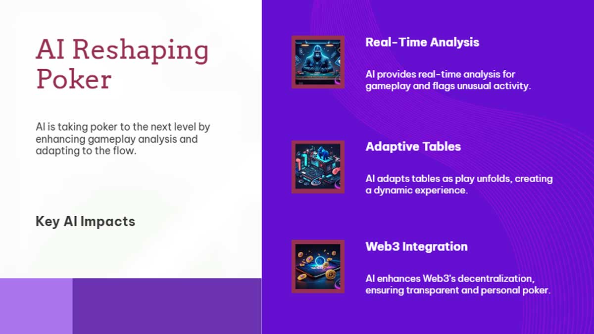 The Rise of AI in Crypto Poker Software - 3UP Gaming The Rise of AI in Crypto Poker Software