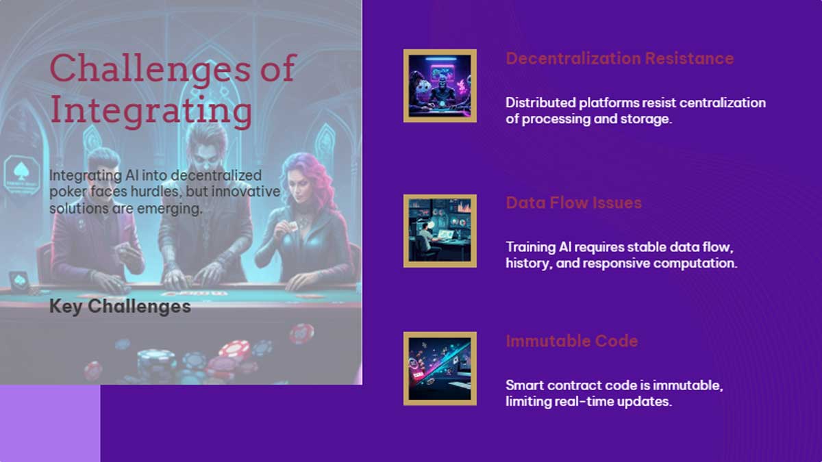 The Rise of AI in Crypto Poker Software - 3UP Gaming The Rise of AI in Crypto Poker Software