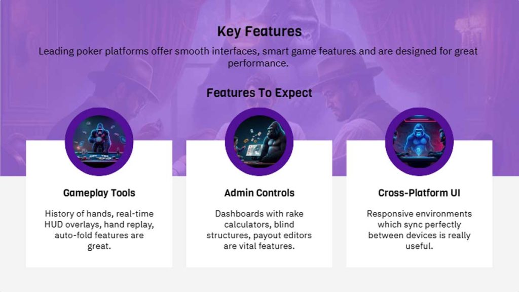 Top-Rated Poker Software Provider for Reliable Gaming Solutions - 3UP Gaming Top-Rated Poker Software Provider for Reliable Gaming Solutions