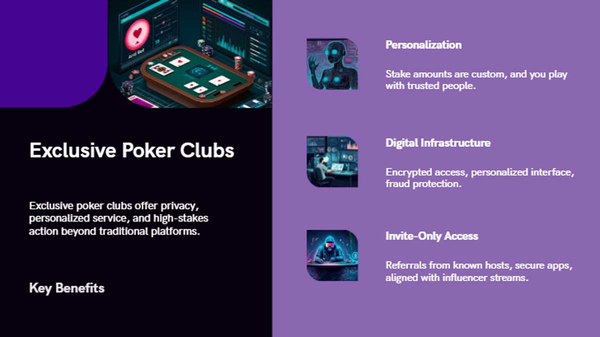 Unlock Exclusive Poker Private Clubs for VIP Gaming Experiences - 3UP Gaming Unlock Exclusive Poker Private Clubs for VIP Gaming Experiences