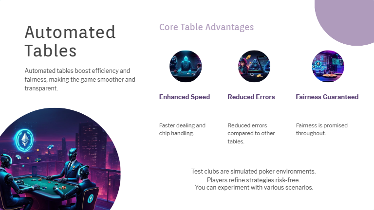 Bots with a Brain: Robot AI Players, Test Clubs, and Automated Tables - 3UP Gaming Bots with a Brain: Robot AI Players, Test Clubs, and Automated Tables