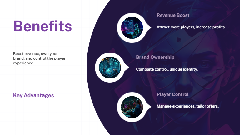 The Core Poker Engine: White Label Poker Software That’s Actually Custom - 3UP Gaming image 30 - 3UP Gaming