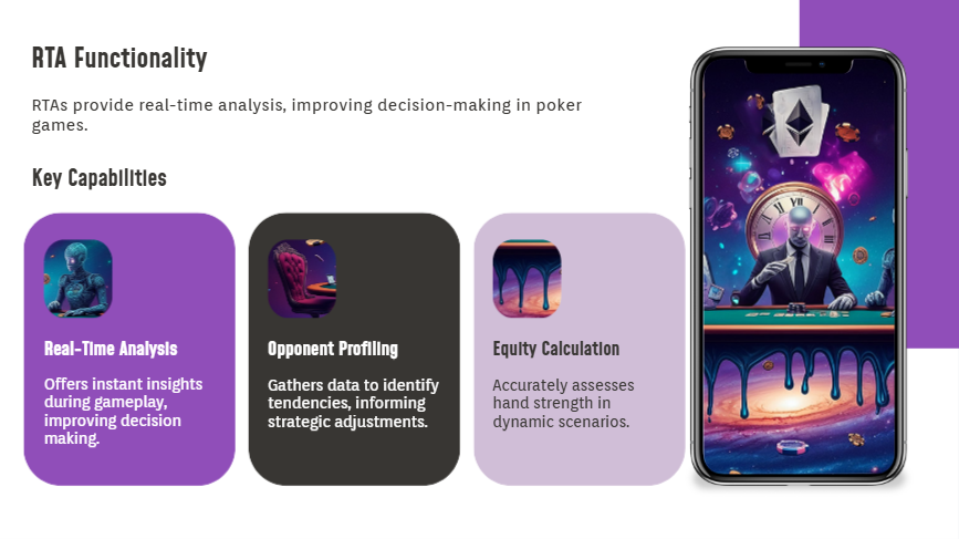 Maximize Your iGame Strategy with RTA Poker Tools - 3UP Gaming Maximize Your iGame Strategy with RTA Poker Tools