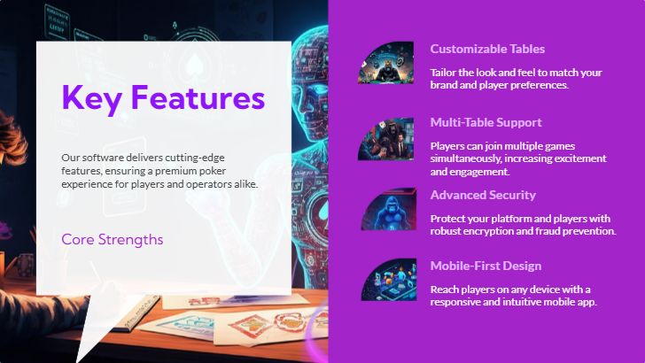High-Quality Poker Software for Sale: Ready to Launch - 3UP Gaming High-Quality Poker Software for Sale: Ready to Launch