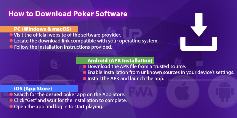 Poker Software Download: Your Ultimate Guide to Seamless Gaming