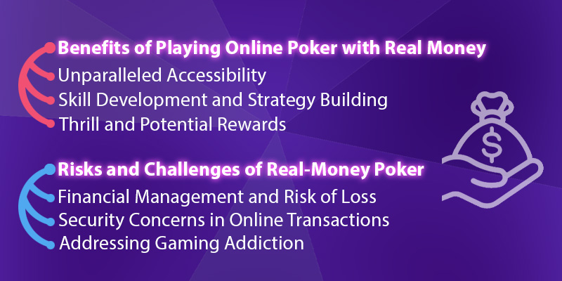 Is Poker Online Good for Real Money?