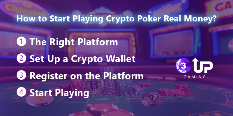 Crypto Poker Real Money: How to Start Playing?