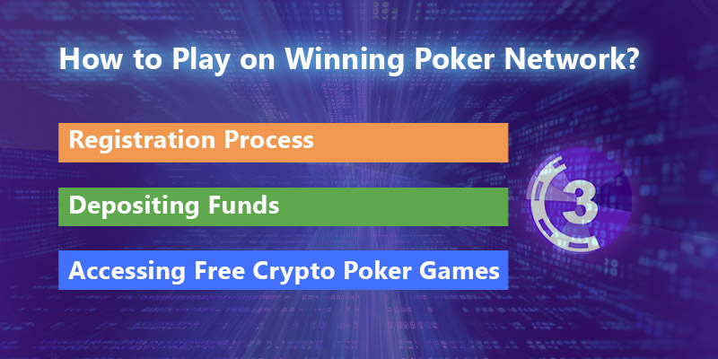 Winning Poker Network Download Guide