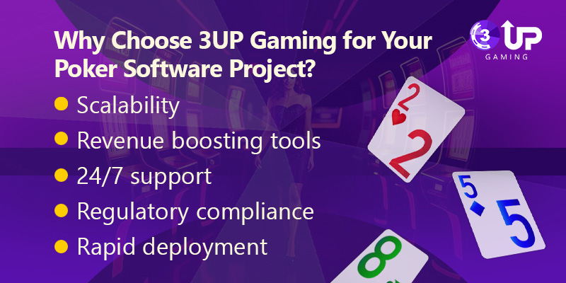 Run Your Own Poker Site
