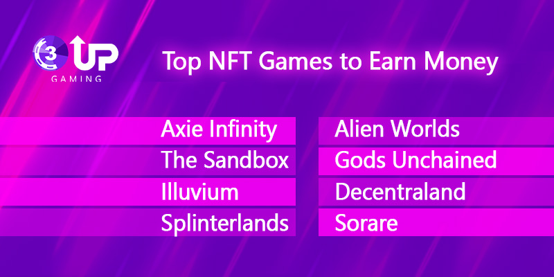 Best NFT Games to Earn Money