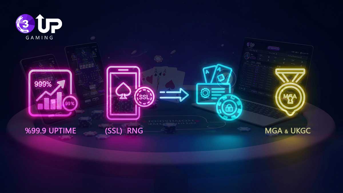 A Real World Guide to Picking the Best Online Poker Platforms!