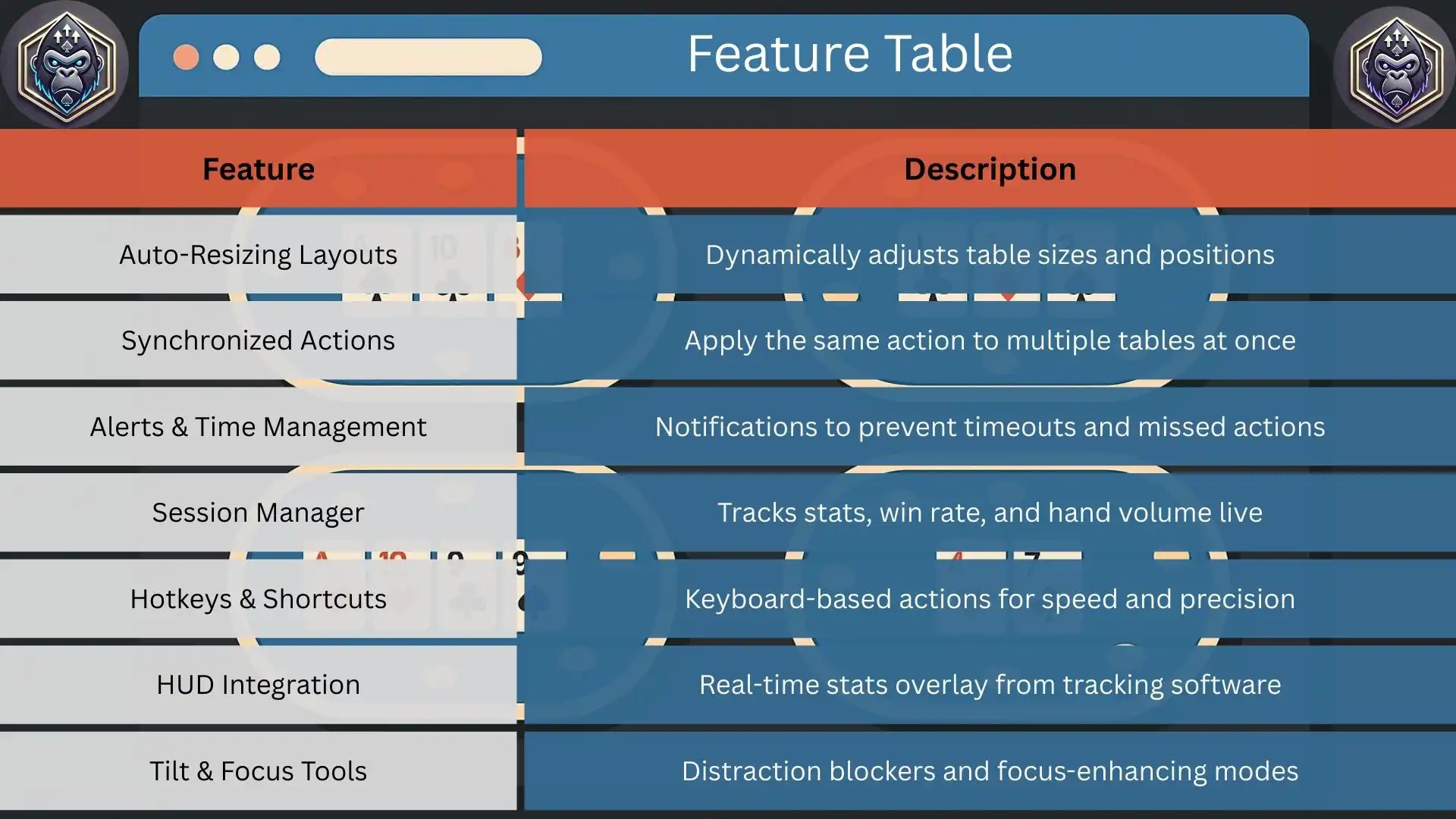 What Is Multi-Table Poker Software and Why You Need It?