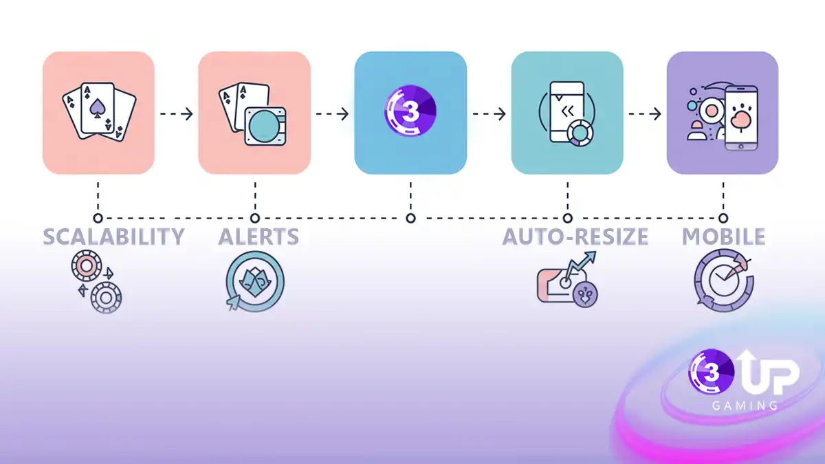 What Is Multi-Table Poker Software and Why You Need It?