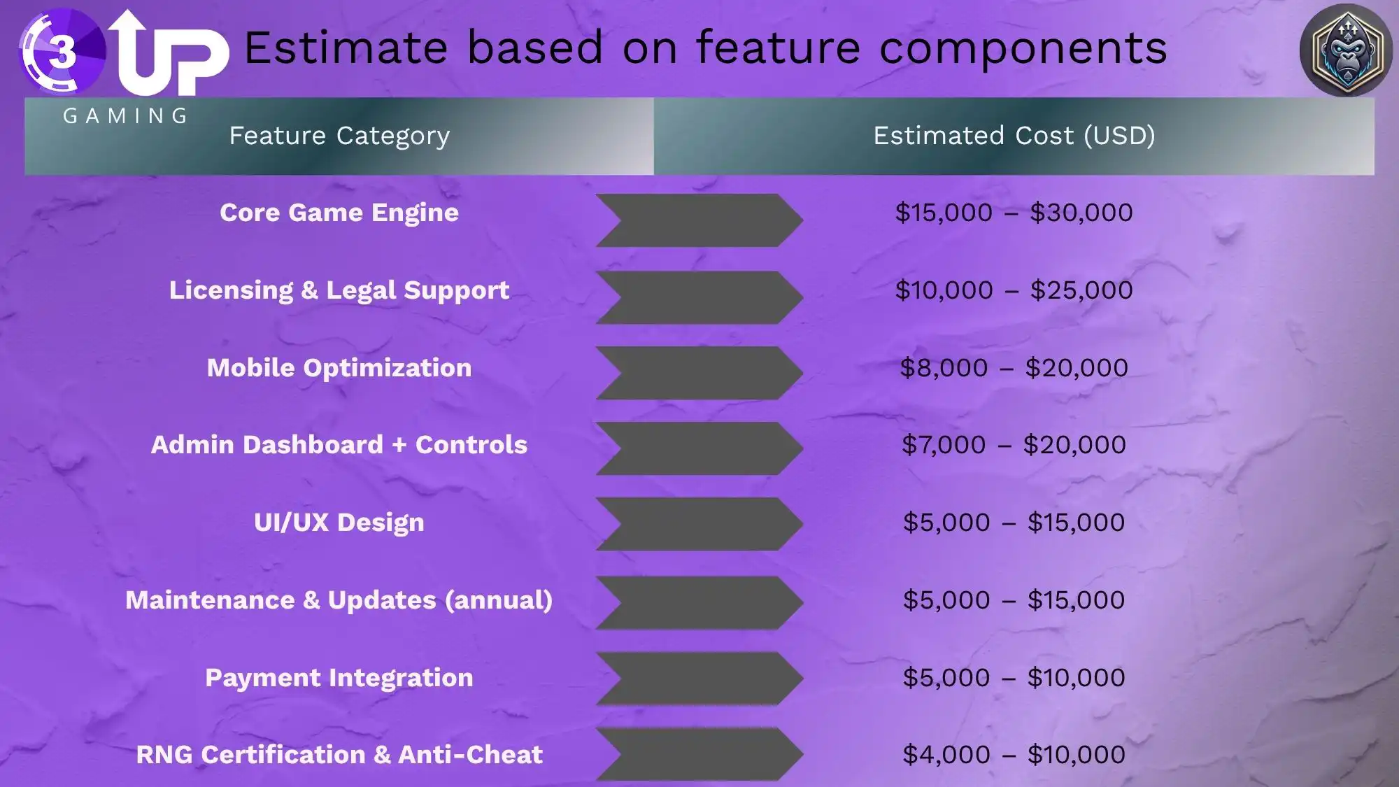 Custom Online Poker Site Software: Build Your Perfect Platform!