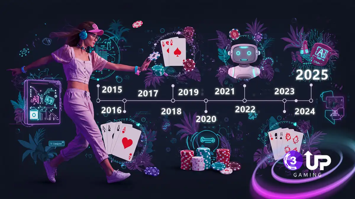 AI vs Humans Who Wins at Poker in 2025?