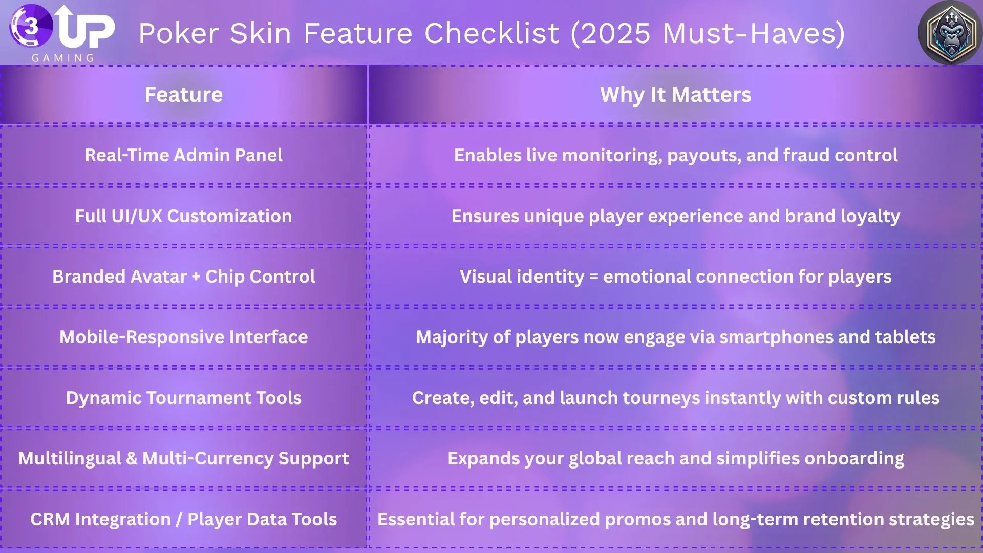 What Is Poker Skin Software and Why It Matters!