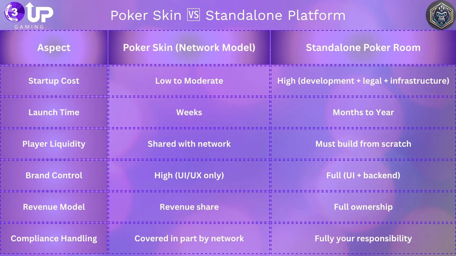 What Is Poker Skin Software and Why It Matters!