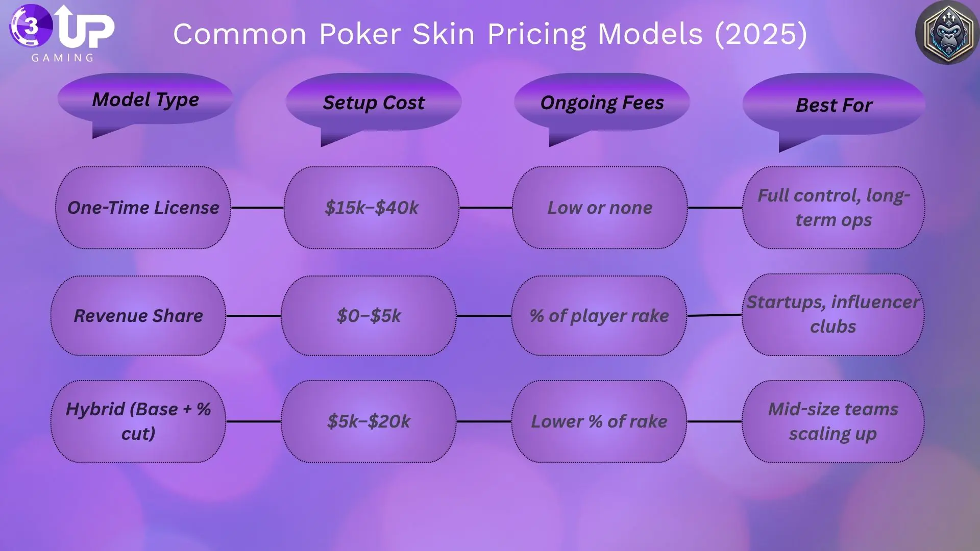 What Is Poker Skin Software and Why It Matters!
