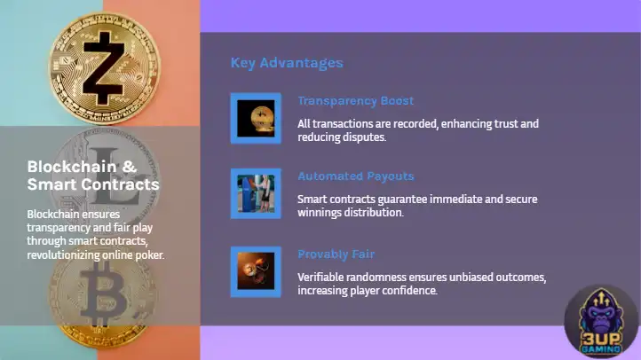 Top Crypto Poker Provider