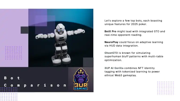 Complete Poker Robot Guide: Best AI Bots