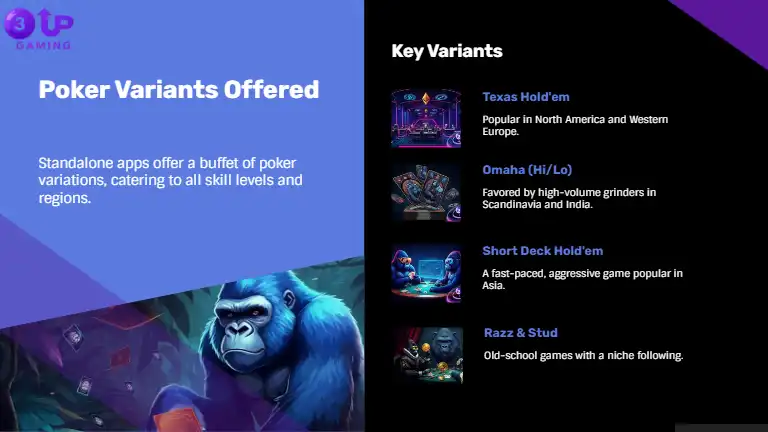 Explore Standalone Poker Games with Multiple Poker Variants