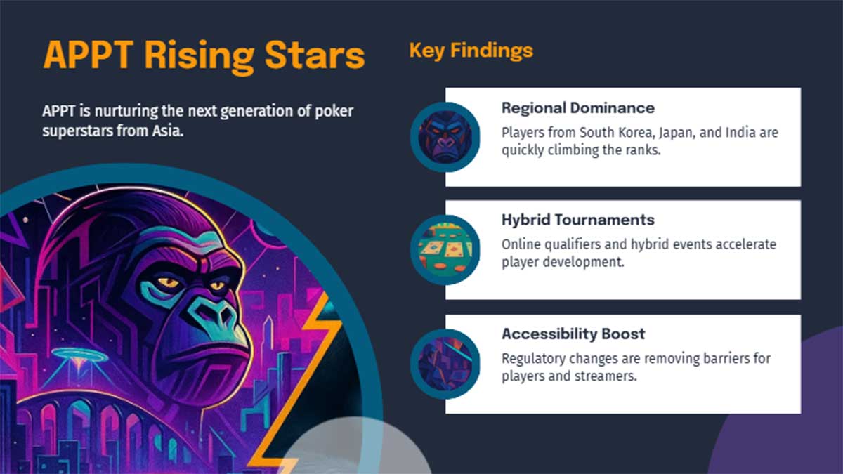 Top Poker Tournaments to Watch in Summer 2025