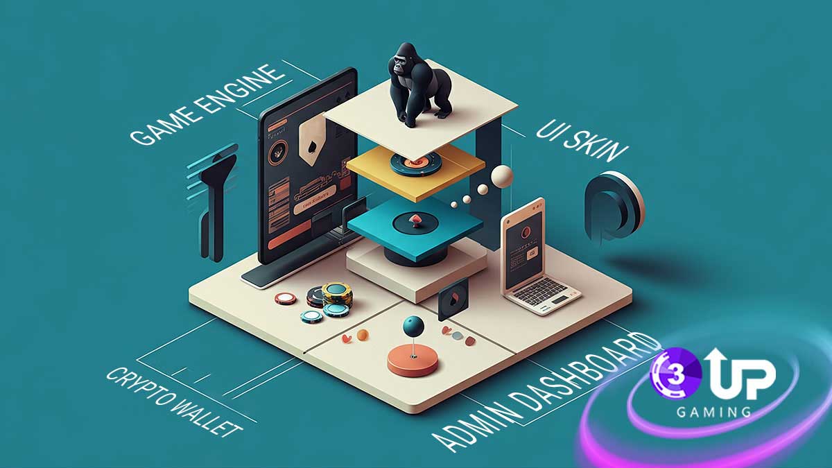 10 Best Turnkey Poker Software Packages for Sale - 3UP Gaming Blog 10 Best Turnkey Poker Software Packages for Sale
