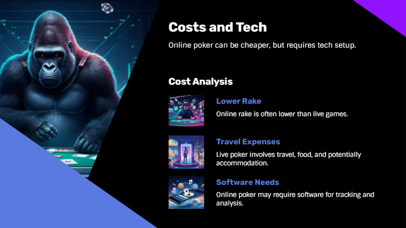 Online Poker Club vs. Live Poker Club: Which One is Right for You? - 3UP Gaming Blog Online Poker Club vs. Live Poker Club: Which One is Right for You?
