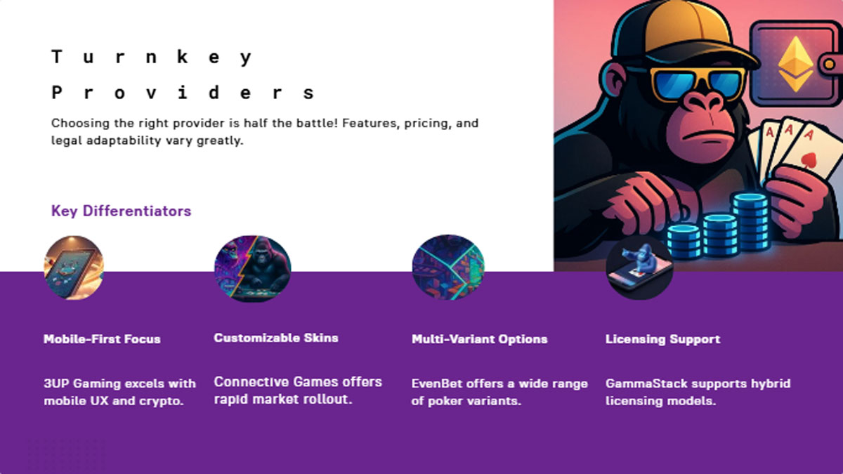 Professional Poker Platform Software: Ready to Launch Options - 3UP Gaming Blog Professional Poker Platform Software: Ready to Launch Options