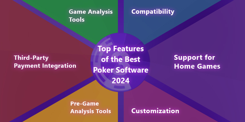 Why Are Social Casinos Safe? 2 image 58
