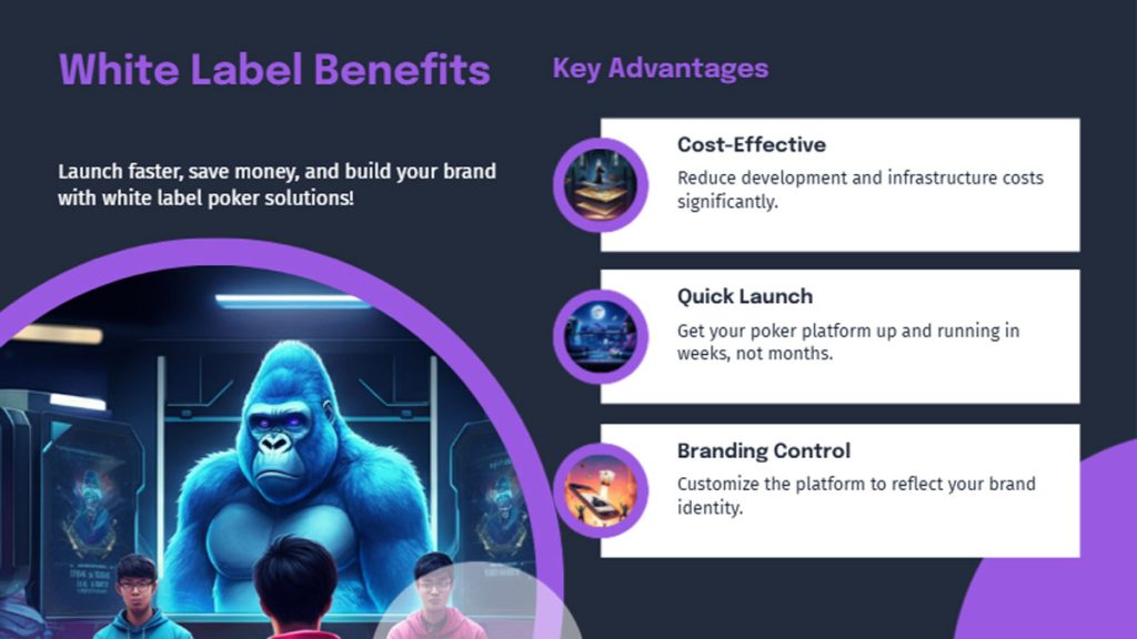 Launch Your Brand with White Label Poker Software Solutions 2 Launch Your Brand with White Label Poker Software Solutions