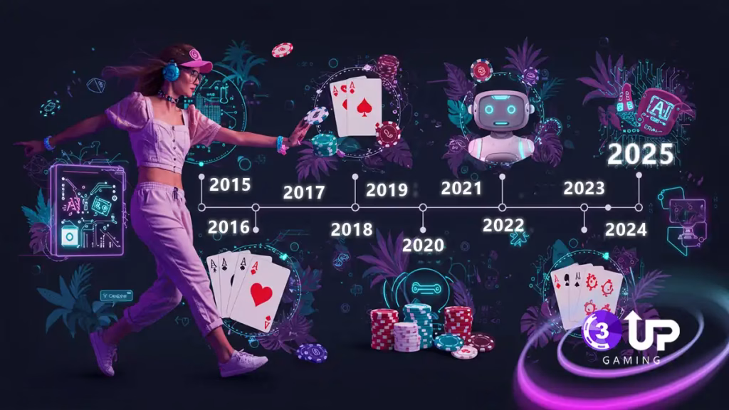 AI vs Humans: Who Wins at Poker in 2025? 1 image 313