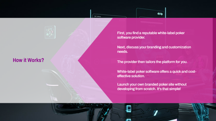 What Is White Label Poker Software, and How Does It Work? | 3UP Gaming image 57 | 3UP Gaming