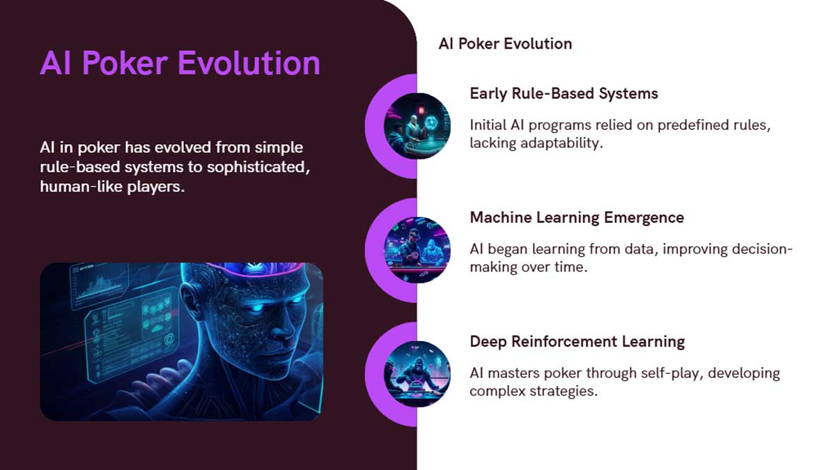 AI That Bluffs, Reads Opponents, and Wins Like a Human Poker Pro | 3UP Gaming AI That Bluffs Reads Opponents and Wins Like a Human Poker Pro 2 | 3UP Gaming