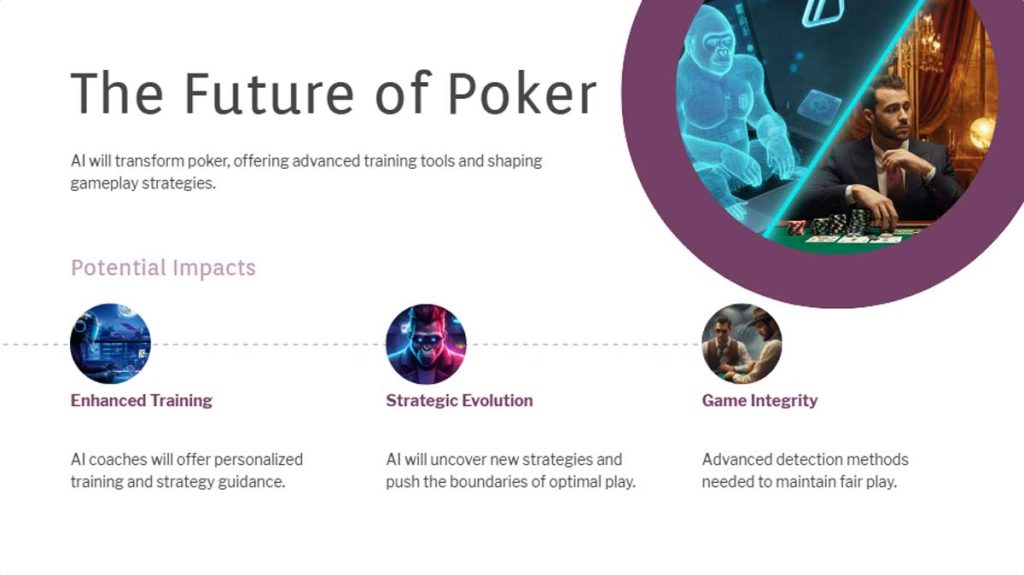 Can You Make Money with Poker AI Bots 2 | 3UP Gaming