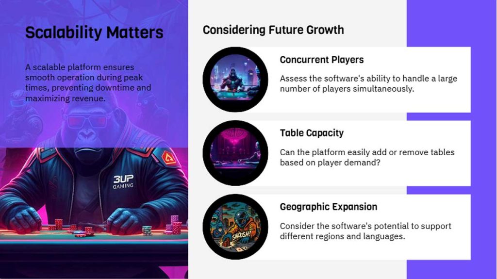 Choosing a Reliable Poker Software Provider: What You Need to Know | 3UP Gaming Choosing a Reliable Poker Software Provider