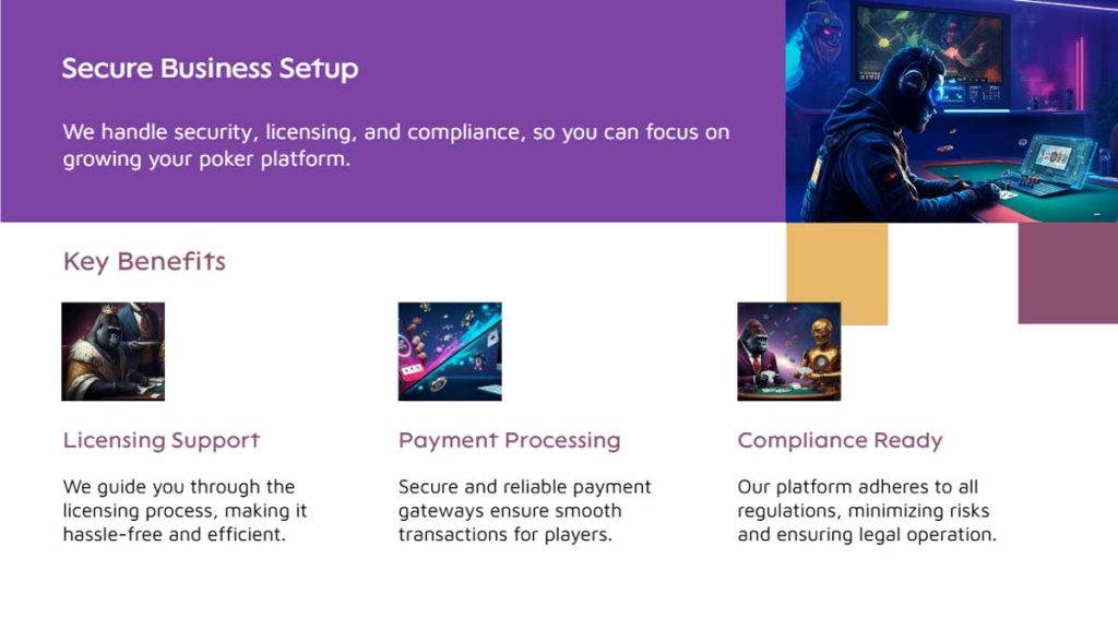 Poker Software for Sale with AI Features Multi Platform Support More 3 | 3UP Gaming