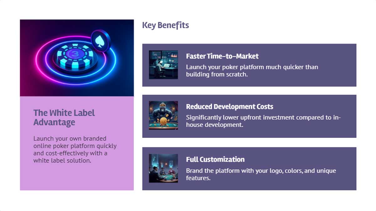White Label Poker Software Provider for Online Poker Platforms | 3UP Gaming White Label Poker Software Provider for Online Poker Platforms