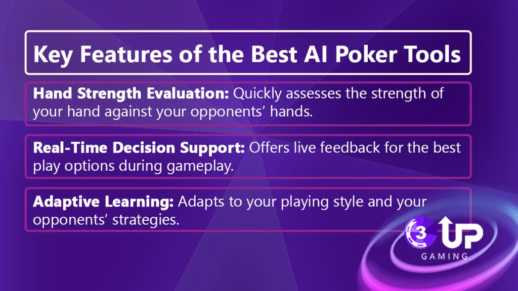 Best Online Poker AI for Winning Strategies | 3UP Gaming image 18 | 3UP Gaming