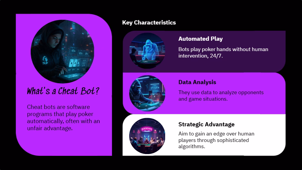 What Is a Poker Cheat Bot, and How Does It Work? 1 image 63