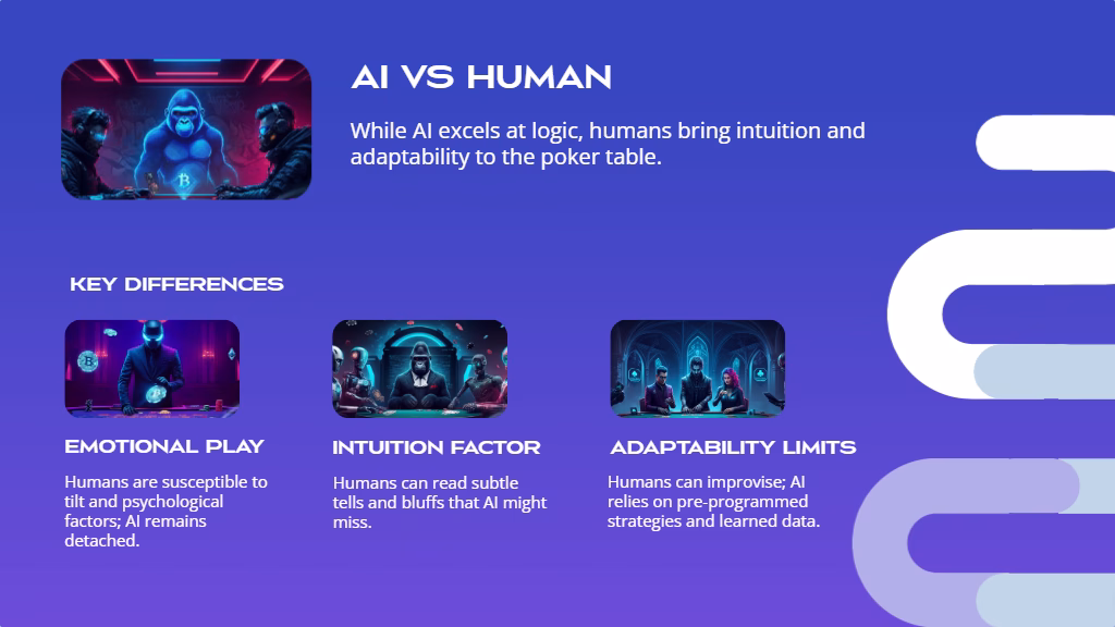 Poker AI Explained: How Bots and Robots Dominate the Tables 4 image 98