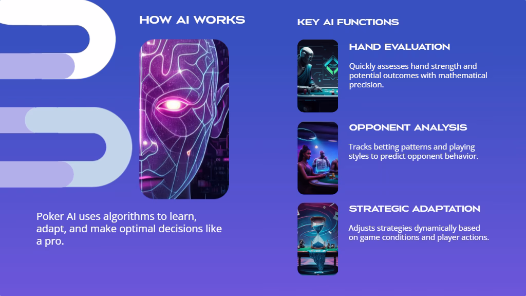 Poker AI Explained: How Bots and Robots Dominate the Tables 1 image 99