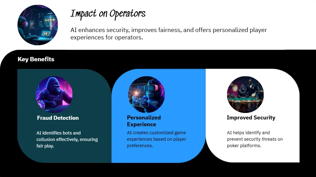 Texas Hold'em Poker AI – How Artificial Intelligence Is Changing the Game 2 image 103