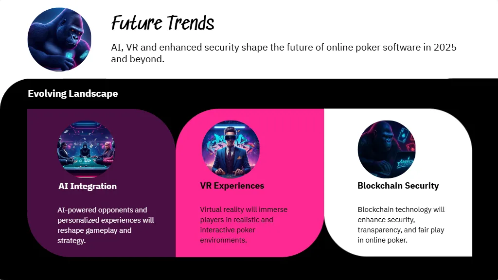 Best Online Poker Software in 2025 – Top Platforms Reviewed 5 image 38